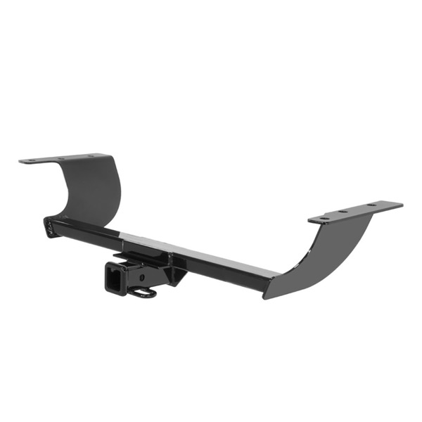 Best hitch for your needs - Class 3