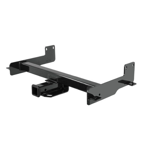 Best hitch for your needs - Class 4